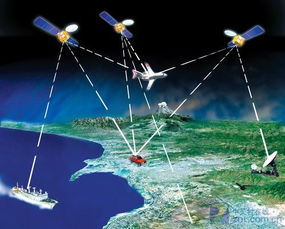 逐步走向成熟 北斗卫星导航系统介绍